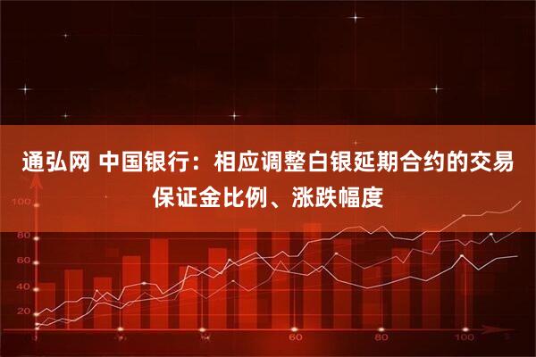 通弘网 中国银行：相应调整白银延期合约的交易保证金比例、涨跌幅度